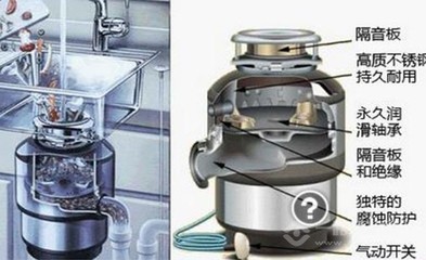 厨房垃圾处理器塑料外壳