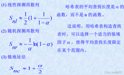 散列函数