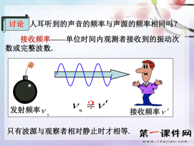多普勒效应有哪些应用