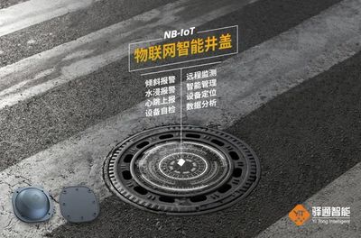 智慧井盖丨升级井盖管理方式,消除道路安全隐患