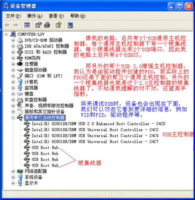 pc机io总线是什么