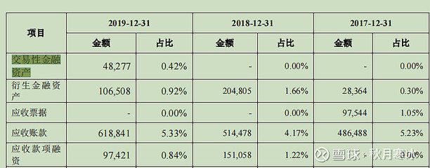 室外魚缸的最佳擺放位置（室外魚缸的最佳擺放位置效果圖）