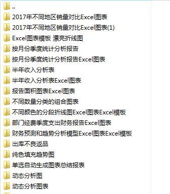 最强电脑文件分类