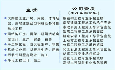 鋼結構一級資質可以承攬多大跨度（擁有鋼結構一級資質的企業在承攬鋼結構工程時有一定的跨度限制）