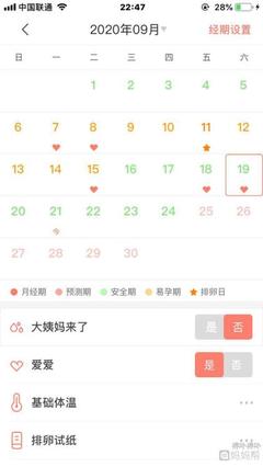 一个月几次