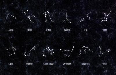 人有几个星座