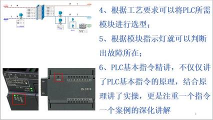 学plc都是要买什么模块