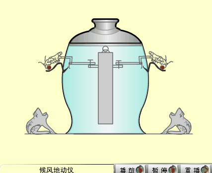 地动仪是不是自动化设备