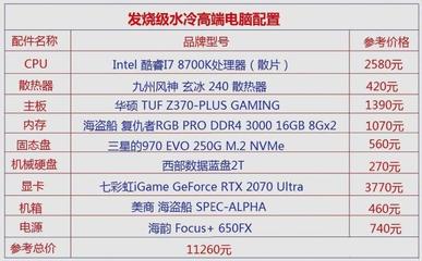 ddr4电脑配置
