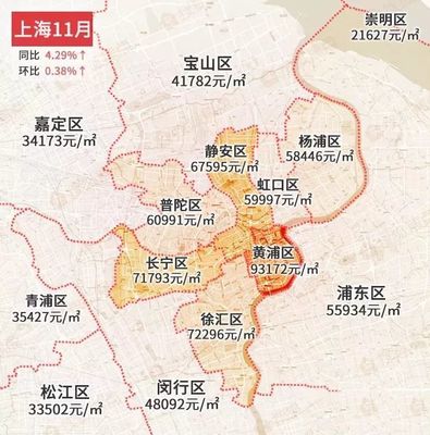 上海崇明房价最新消息