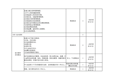 最新人员定位行业标准
