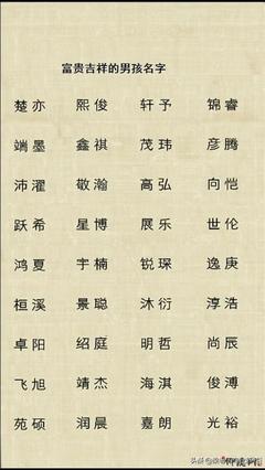 黄字起名