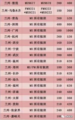 温州到西安飞机票查询