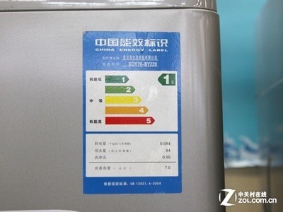 海尔洗衣机负载是什么意思