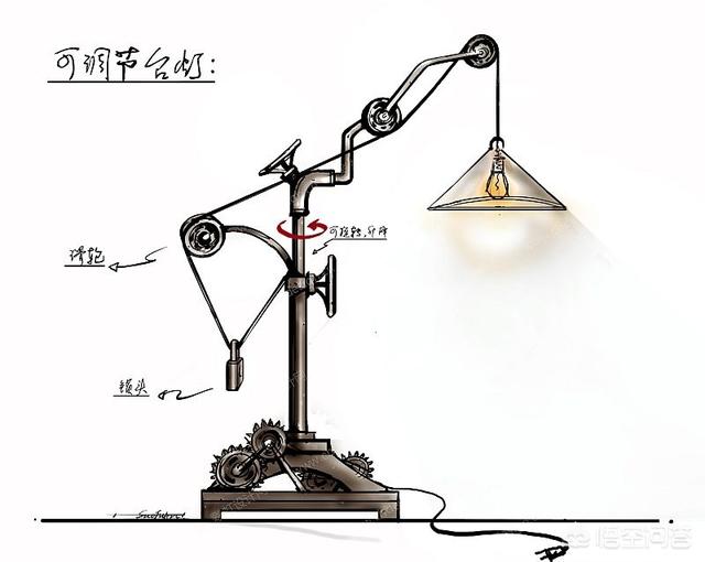 台灯设计方案
