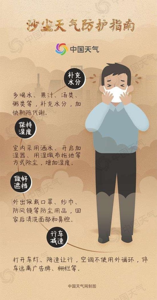 孕妇咳痰