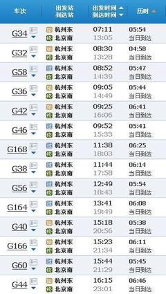 杭州东到北京