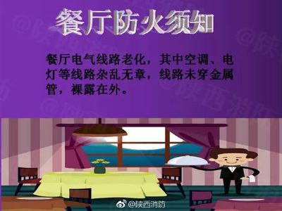 餐厅厨房消防知识