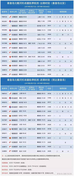 北戴河机场航班