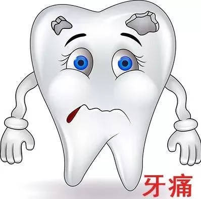 补牙后牙疼吃什么药