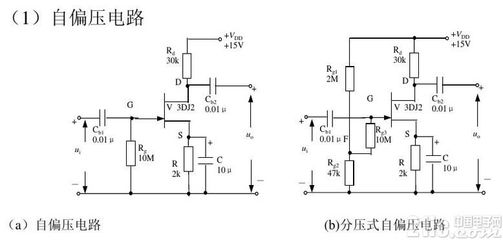 自偏压是什么意思