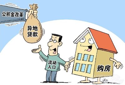 住房公积金贷款还款方式