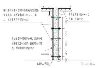 加固施工規(guī)范（加固施工規(guī)范是為了確保建筑加固工程的質(zhì)量和安全而制定的一系列標準和標準） 鋼結(jié)構(gòu)玻璃棧道施工 第5張