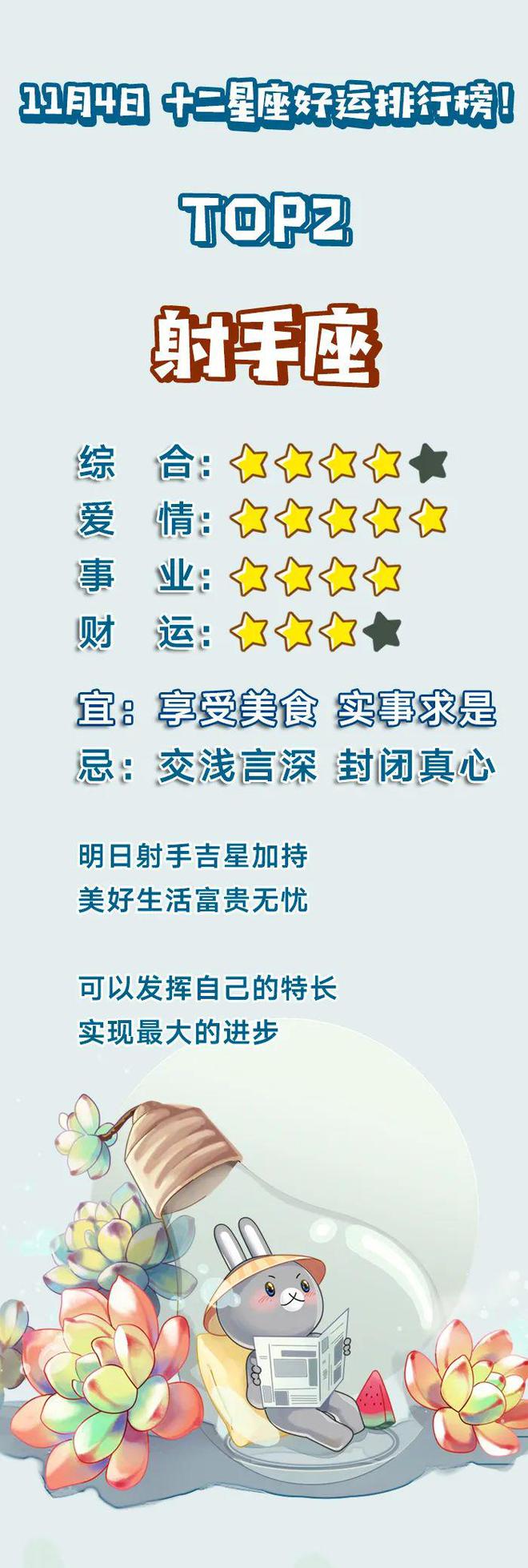 11月4日是什么座