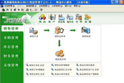 仓库货物自动管理系统软件