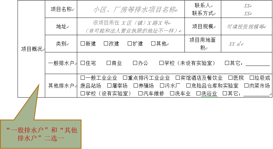 城镇怎么写
