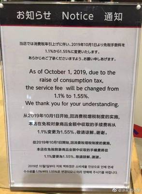 开店面需要什么手续