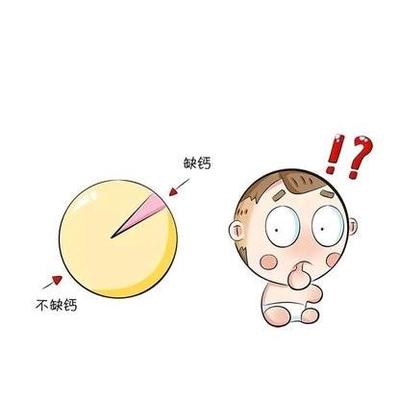 一个多月的宝宝缺钙有哪些症状