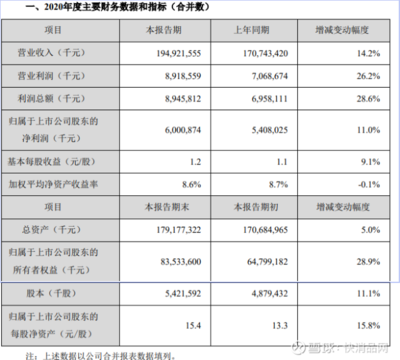 1.6米的魚缸用多少瓦的增氧泵（1.6米的魚缸用多少瓦的增氧泵合適）