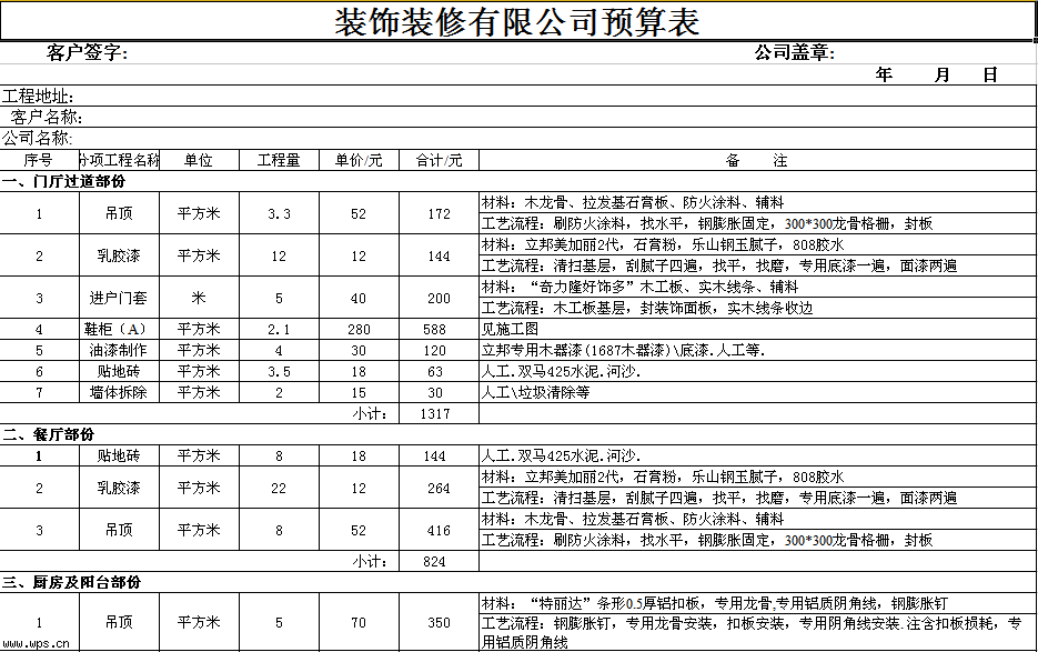 装修工程预算表范本