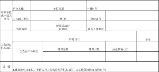 工伤保险申报时间