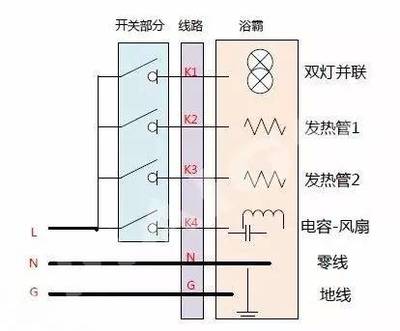风扇为什么加个电容图解