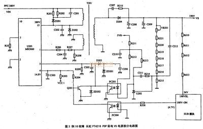 pdp是什么电路