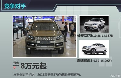 野马T70和长安CS75哪个好
