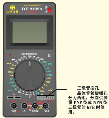 万能表上符号 中文叫什么