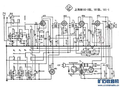 电阻发红是什么原因