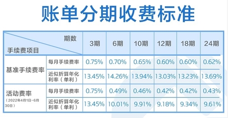 银行利息多久结算一次