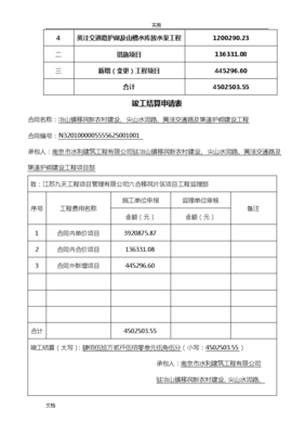 工程结算书范本