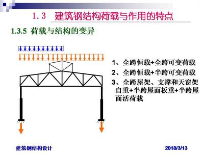 鋼結(jié)構(gòu)螺栓檢測(cè)什么