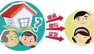 过户需要什么费用