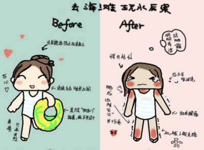 痘痘肌适合化学防晒吗