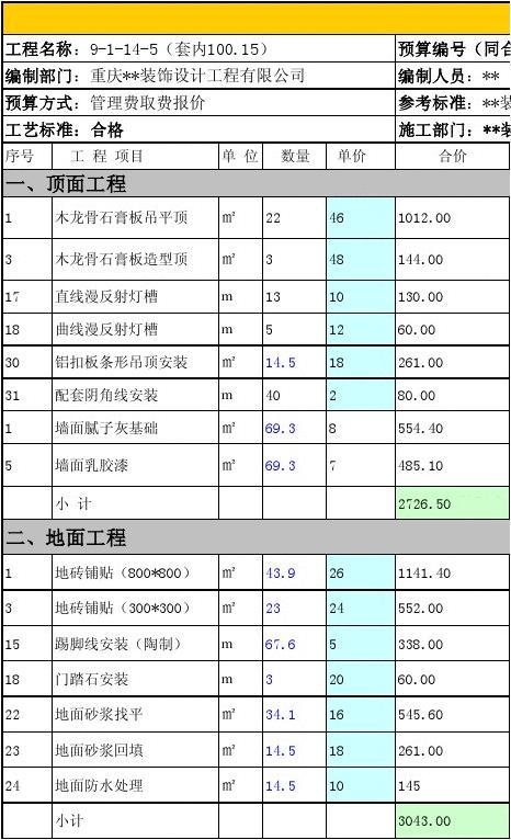 房子装修预算