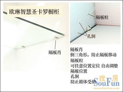 橱柜踢脚板的高度