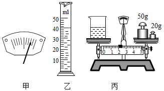 量筒的使用方法