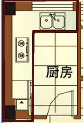 厨房开窗朝北还是朝东