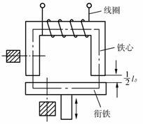 差动线圈是什么原因